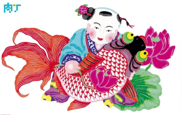 Themes of Chinese folk art and art subjects